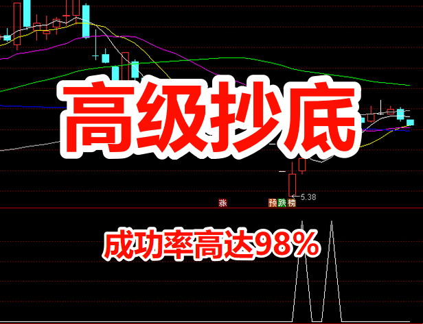 重磅推出解密版【高级抄底】副图/选股指标，胜率高达99%，出票多且很稳定，无未来函数！已解密