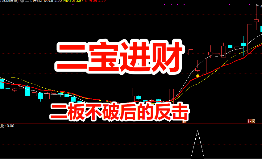 25年成功率90%的【二宝进财】二板后不破的反击