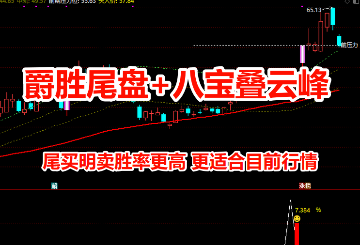 【爵胜尾盘】更适合现有行情的今买明卖指标配合叠云峰胜率更高